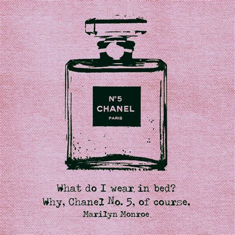 marilyn monroe poster chanel perfume